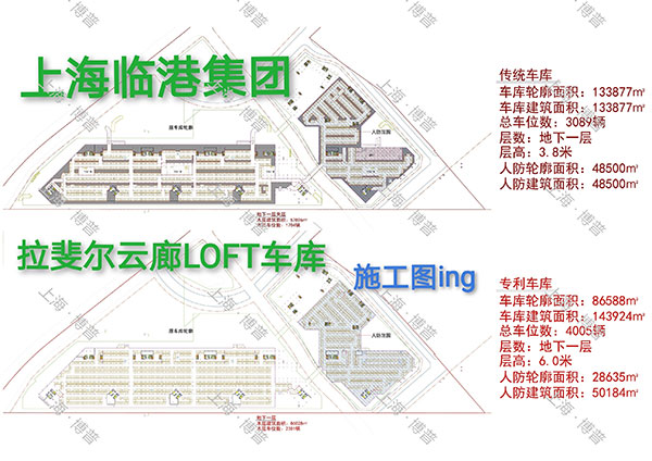 南京G60科创云廊LOFT专利车库（上海博普授权）