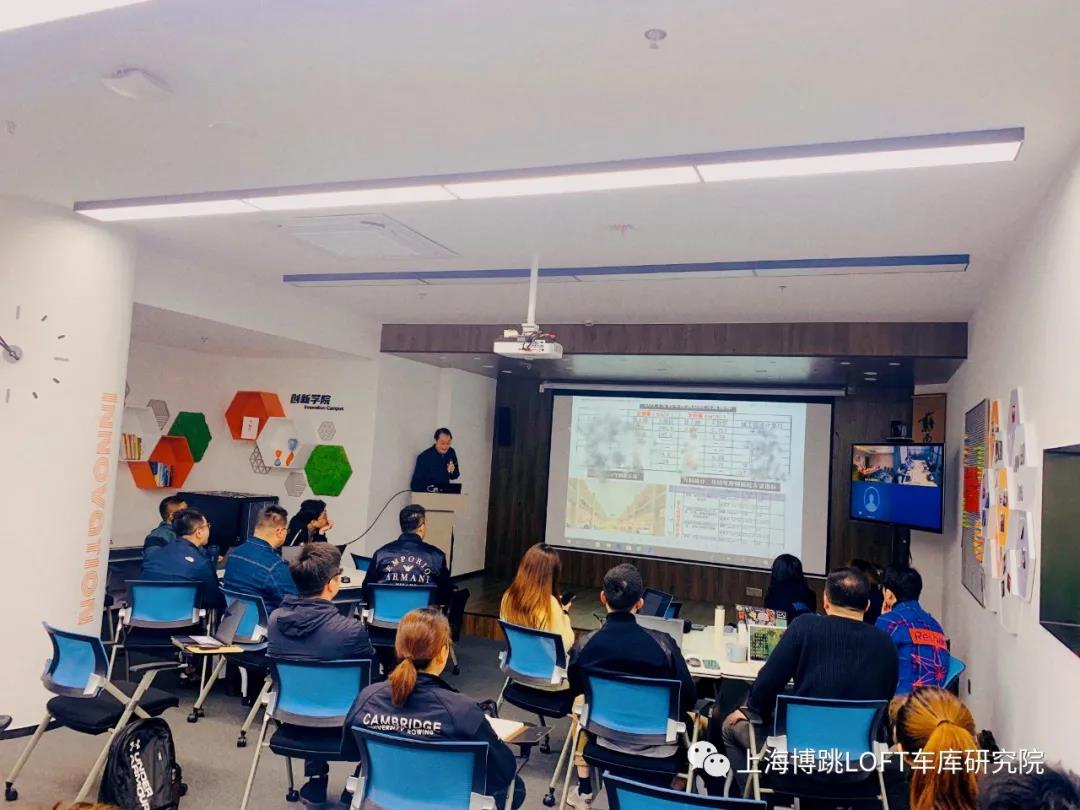 南京【上海博普】董事长初光先生受邀前往世茂集团进行“Loft车库专题会”授课演讲
